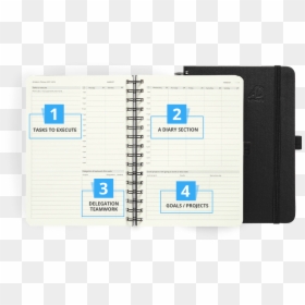 Best Planners For 2019, HD Png Download - spiral binding png