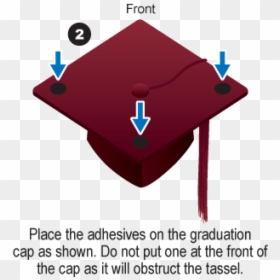 Friends Show Graduation Cap, HD Png Download - mischief managed png