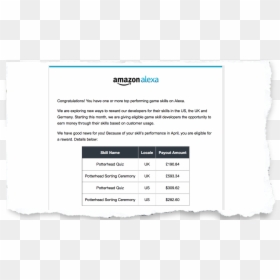 Alexa Skills Earnings, HD Png Download - mischief managed png