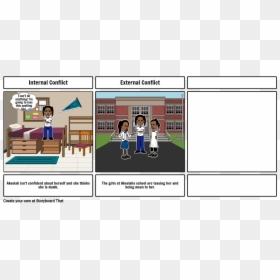Storyboard About Importance Of Economic Institution, HD Png Download - mean girls png