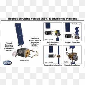 Darpa, HD Png Download - robotic arm png