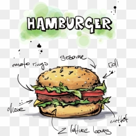 Hamburger Poster Png, Transparent Png - hot dog vector png