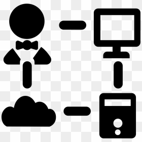 Cloud Computing Available Everywhere - Cloud Computing, HD Png Download - cloud computing images png