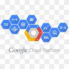 Post-thumb - Google Cloud, HD Png Download - google cloud logo png