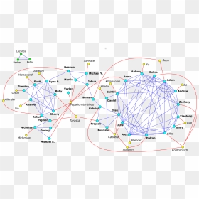 Rutgers Math Reu Maa/nreup Reu Ic-cae Reu - Map, HD Png Download - rutgers png