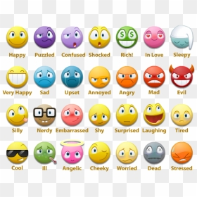 Emoticon Children Clipart Smiley Emoticon Computer - Emoticon Happy And Worried, HD Png Download - sad smileys png