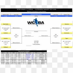 Women's Chinese Basketball Association, HD Png Download - tournament bracket png