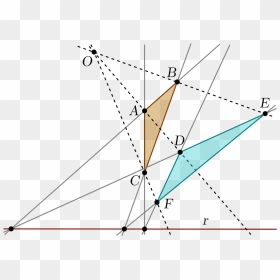 Teorema De Desargues, HD Png Download - figuras geometricas png