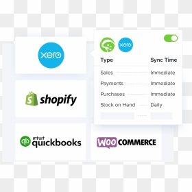 E-commerce, HD Png Download - shopify png