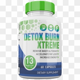 Detox Burn Xtreme Reviews, HD Png Download - molly pills png