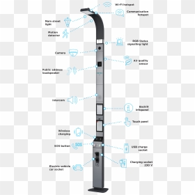 Smart Pole, HD Png Download - city street png