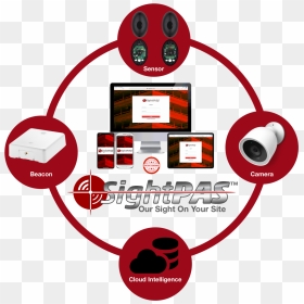 Nanotechnology In Science, HD Png Download - introducing png