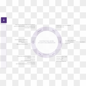 Circle, HD Png Download - introducing png