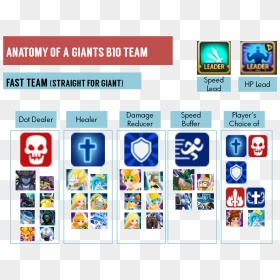 Team Summoners War, HD Png Download - swiftrage png