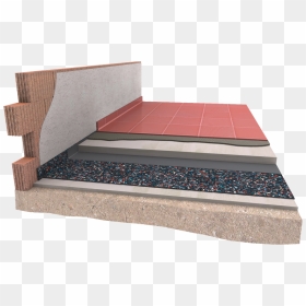 Damtec Estra Aufbau - Concrete Floor Sound Insulation, HD Png Download - concrete floor png