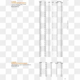 Document, HD Png Download - stud png