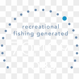 The Lionfish Problem - Evolution Securities, HD Png Download - lionfish png