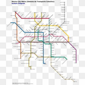 Mexico City Metro Map 2018 , Png Download - Mexico City Metro System, Transparent Png - mexico map png
