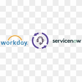 Workday To Servicenow - Circle, HD Png Download - workday logo png
