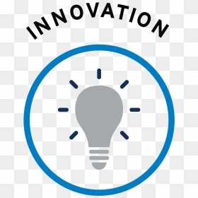 Innovation Icon Images Reverse Search - Circle, HD Png Download - innovation icon png
