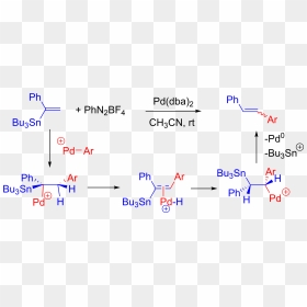 Cine Substitution, HD Png Download - cine png