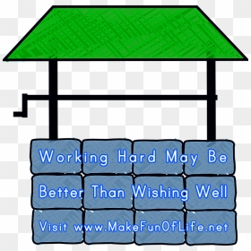 Picture - Draw A Water Well, HD Png Download - teardrop emoji png