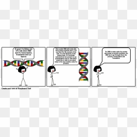 Cartoon, HD Png Download - dna helix png