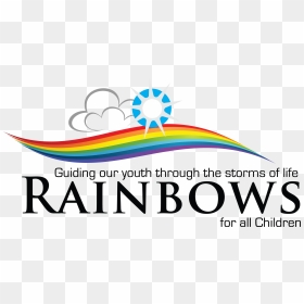 Graphic Design , Png Download - Rainbows Divorce, Transparent Png - rainbows png