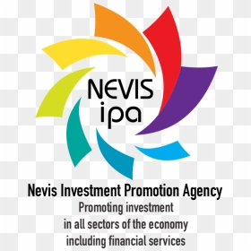 Nevis Investment Promotion Agency - Convergent Design, HD Png Download - promotion png