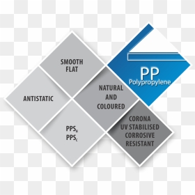 Specific Request On Demand - Triangle, HD Png Download - ppsh png