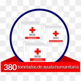 First Aid Kit , Png Download - Cross, Transparent Png - cruz roja png