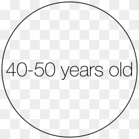 Attribute Age 40 50 Years Old - Babynoise Logo, HD Png Download - old png