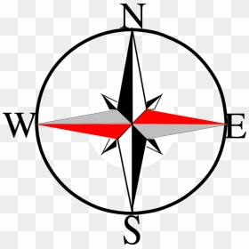 East West Compass Six Svg Clip Arts - East North West South Compass, HD Png Download - compass vector png