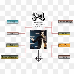 Round 3 Ghost Best Song Tournament , Png Download - Ghost, Transparent Png - tournament png