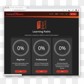 Frontend Masters Certificate, HD Png Download - masters logo png