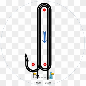 1996 Olympic Sailing Course Wx - Circle, HD Png Download - finish png
