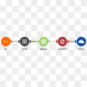 Circle, HD Png Download - onedrive png