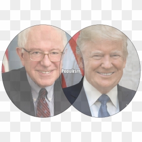 Bernie Sanders, HD Png Download - bernie sanders face png