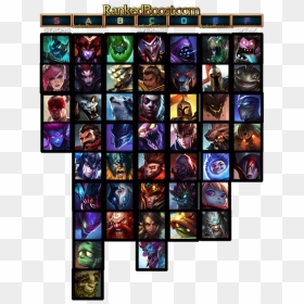 Jungle Tier List, HD Png Download - rengar png