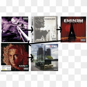 Eminem2 - Eminem First Albums Cover, HD Png Download - eminem face png