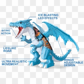 Robo Alive Ice Dragon, HD Png Download - realistic dragon png