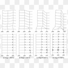 Architecture, HD Png Download - fire frame png