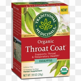 Traditional Medicinal Throat Coat, HD Png Download - eucalyptus leaves png