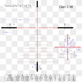 Diagram, HD Png Download - target reticle png