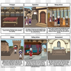 Cartoon, HD Png Download - romeo and juliet png