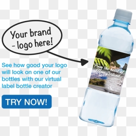 Bottled Water, HD Png Download - fiji water bottle png