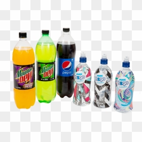 Shrink Sleeves & Continuous Wrap Labels - Orange Soft Drink, HD Png Download - fiji water bottle png