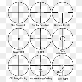 Scope Reticles, HD Png Download - target reticle png