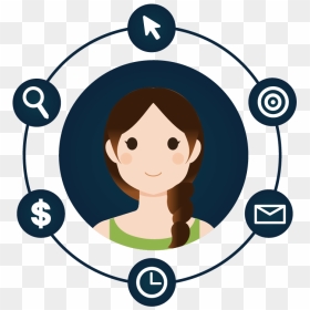Customer Persona - Buyer Persona Icon Png, Transparent Png - target audience png