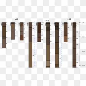 Transparent Vertical Lines Png - Wood, Png Download - vertical lines png